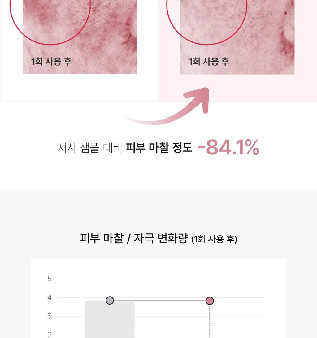 [모공탄력/수분진정] 바이오던스 겔 토너 패드 60매 기획(+4매 증정) (세라놀/콜라겐) 상세페이지 23